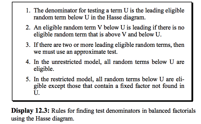 Denominators